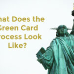 What Does the Green Card Process Look Like?